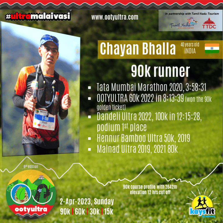 Chayan Bhalla
